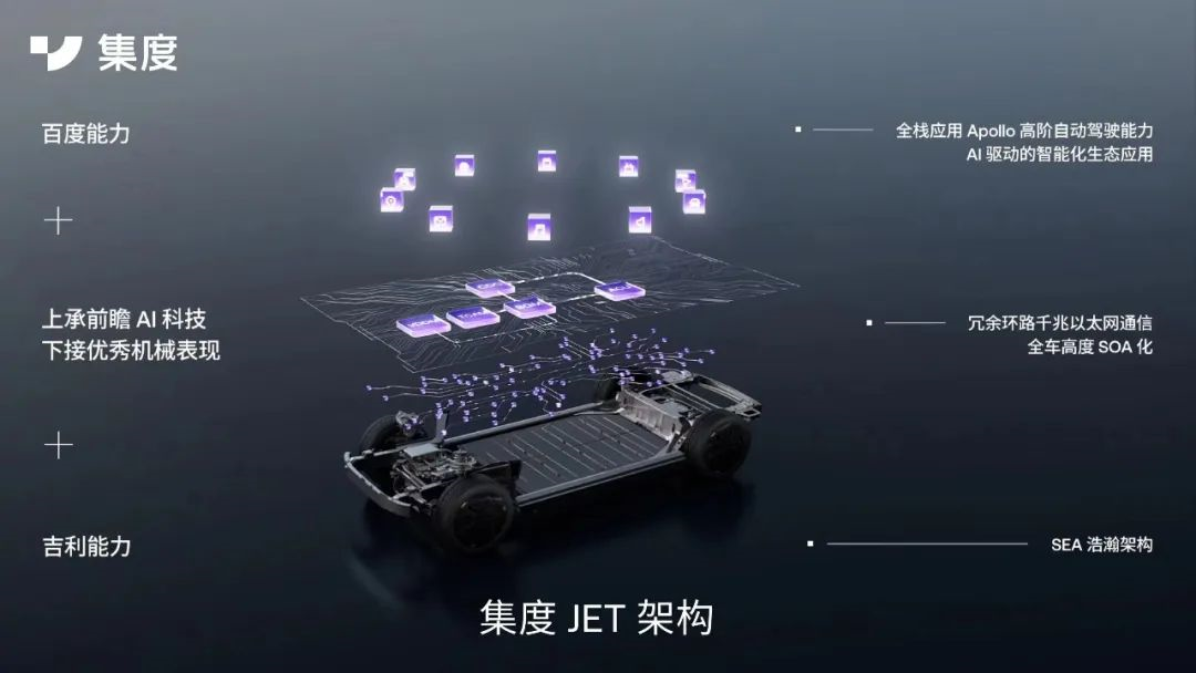 集度汽车与安波福达成战略合作