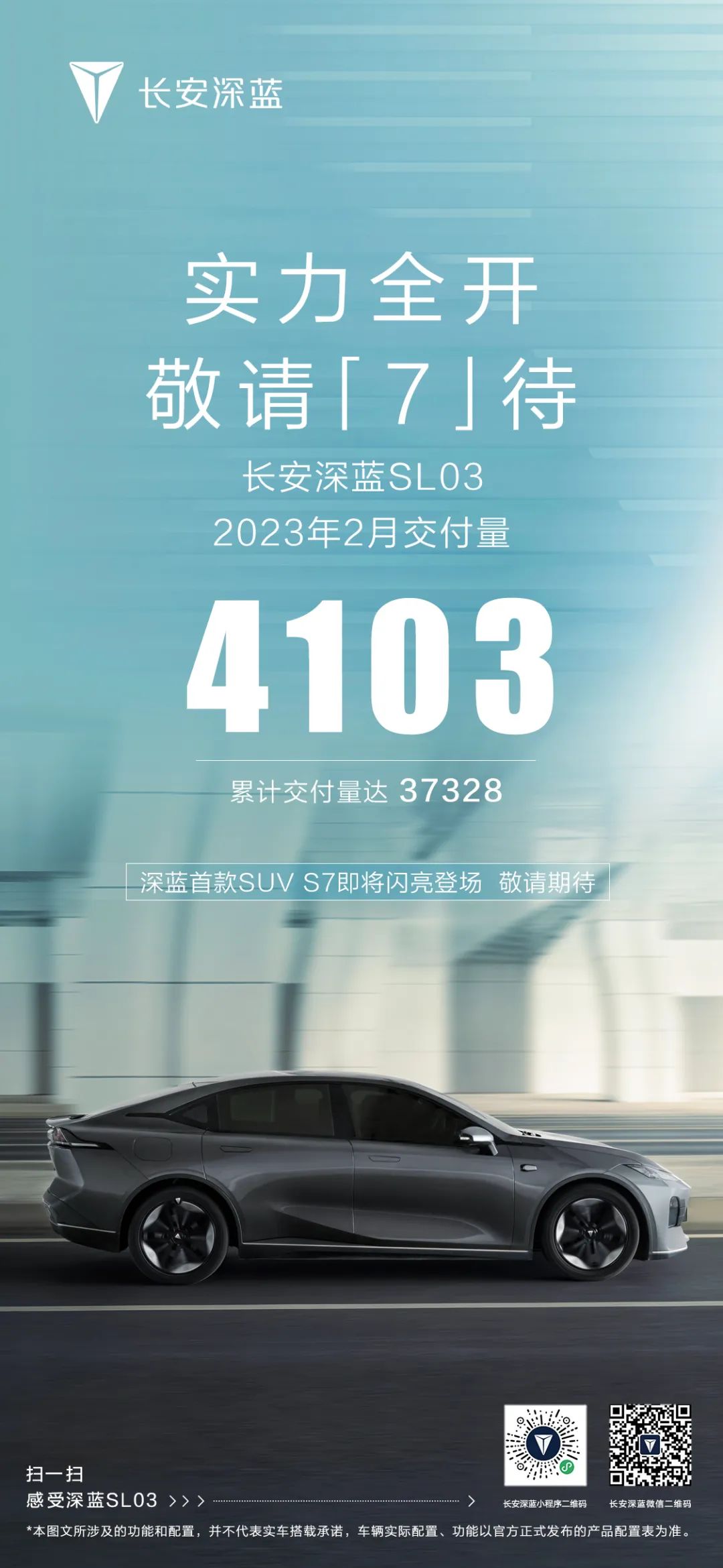 2月长安深蓝SL03交付4103辆，累计交付37,328辆