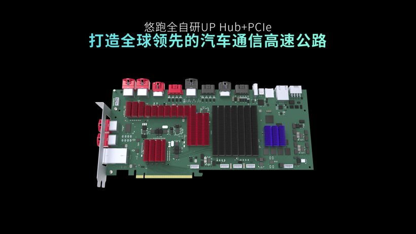 悠跑科技首发全线控UP超级底盘 ，年底启动悠跑超级VAN交付