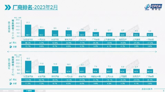 明年量产！新鲜感耗尽的小米汽车，还能有王炸吗？