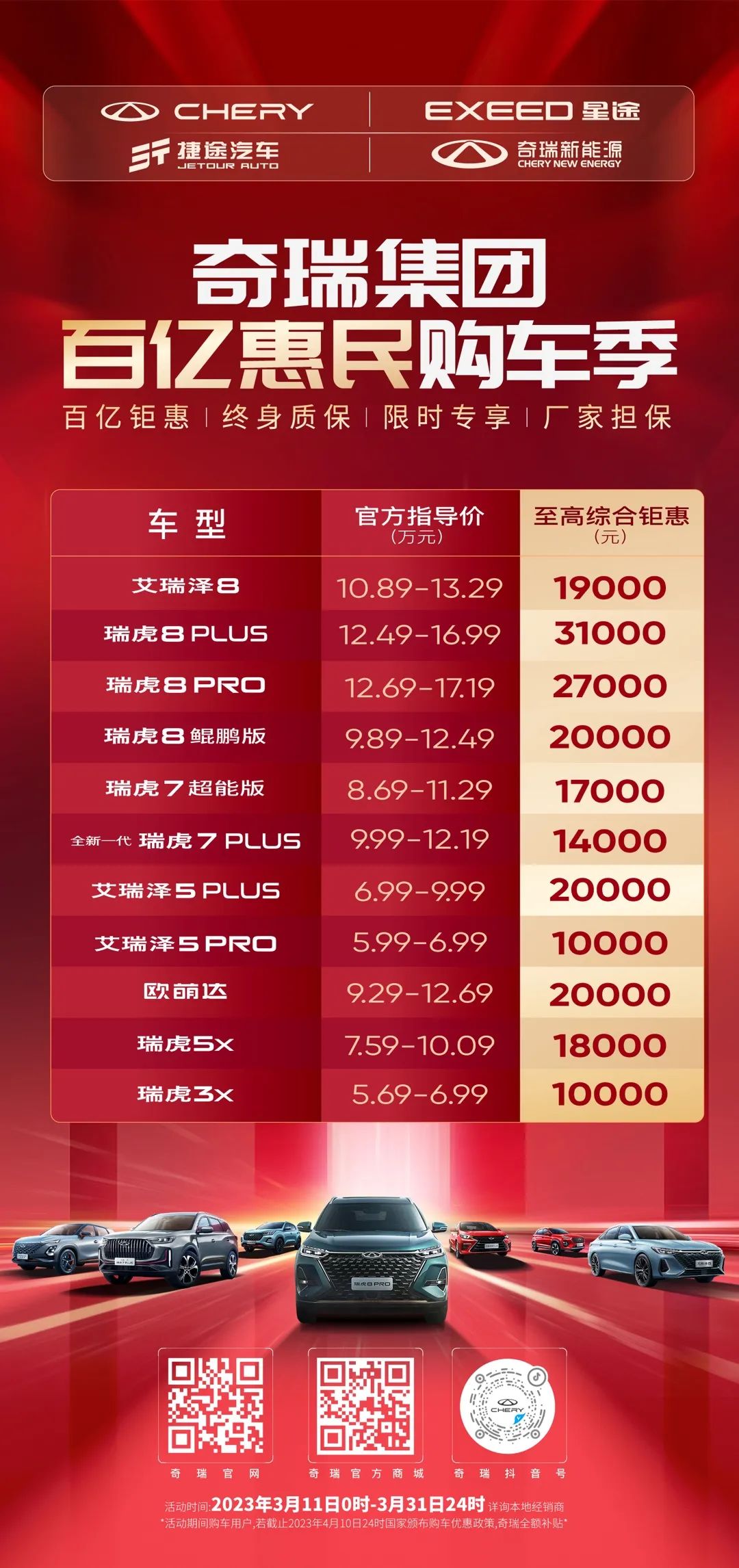 奇瑞携四大品牌发布百亿购车补贴优惠，最高综合优惠超4万