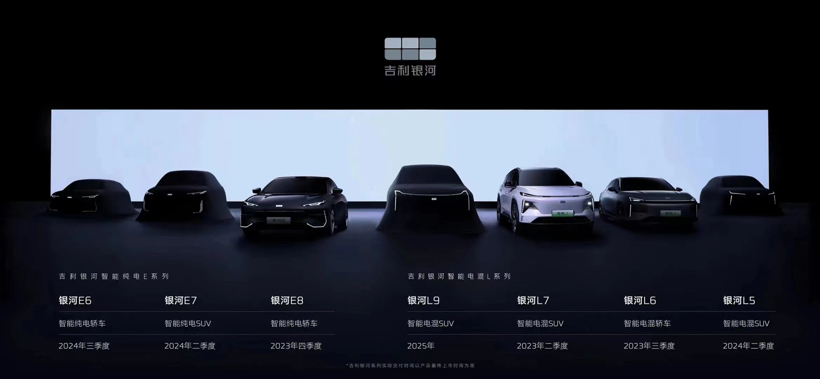 车企“内卷”，是自乱阵脚？