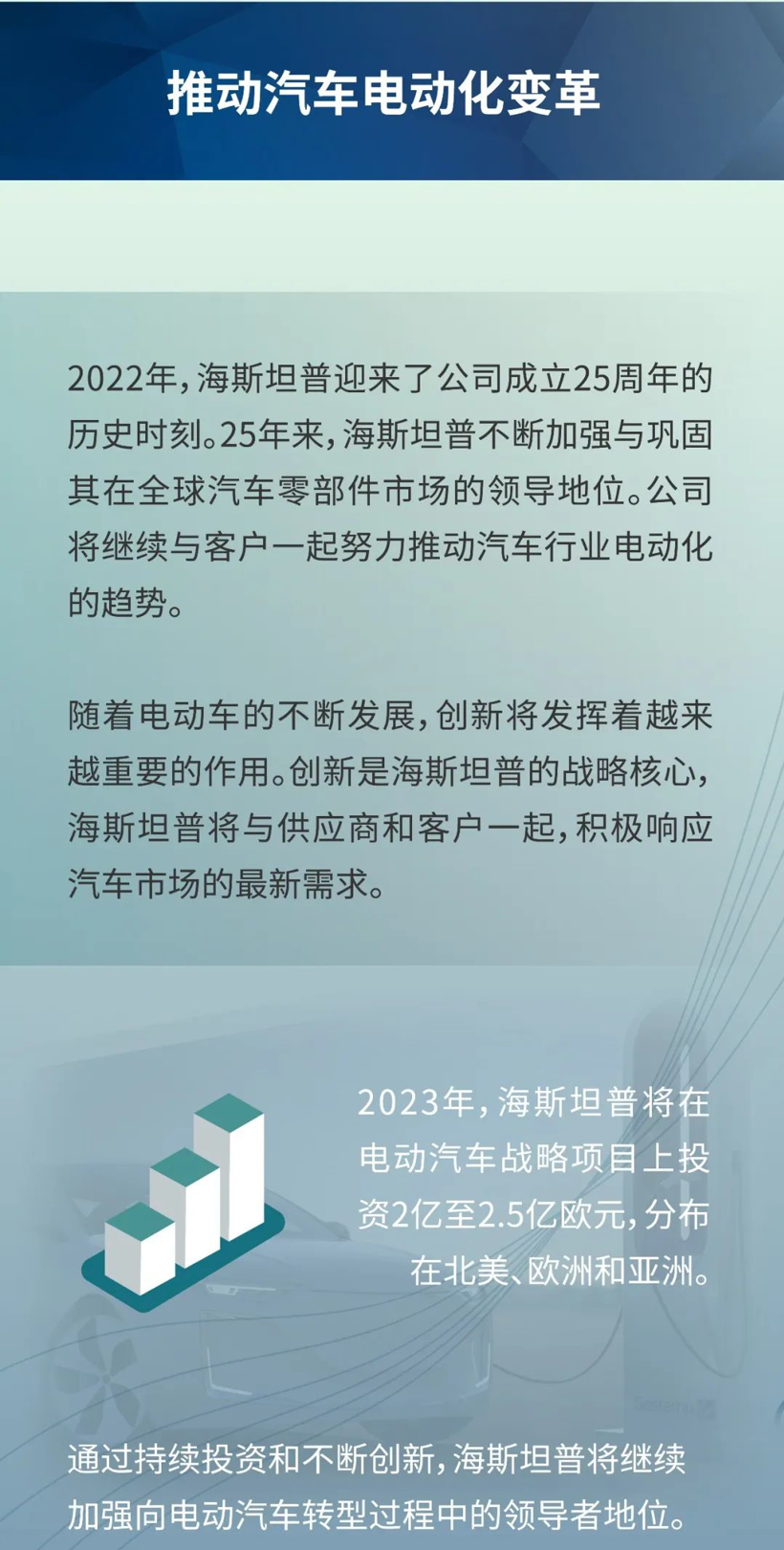 海斯坦普2022年完美收官，超越疫情前水平