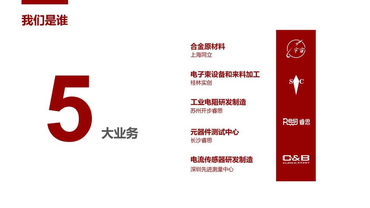 CB系列电流传感器，助力电池SOC精密估算