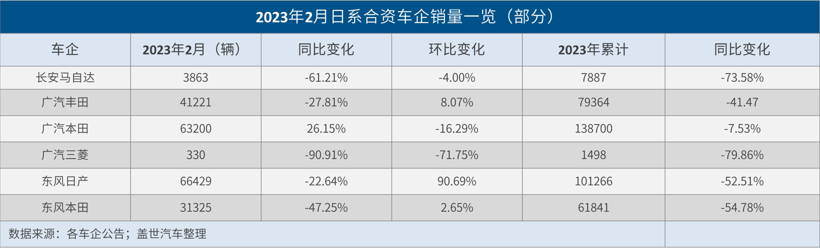日系要完？