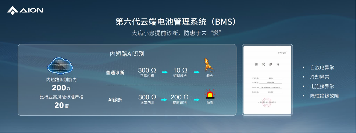 埃安发布弹匣电池2.0技术，首次实现枪击不起火