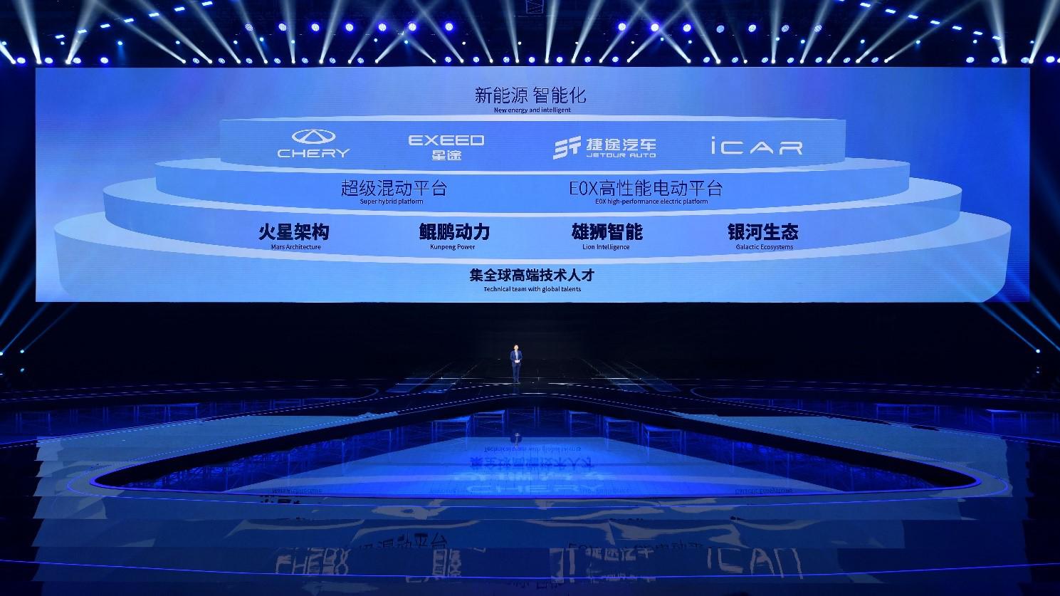 E周看点丨奇瑞打出新能源战略“组合拳”；自游家部分服务停止