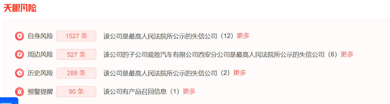 观致汽车新增3则被执信息，执行标的合计超1400万元
