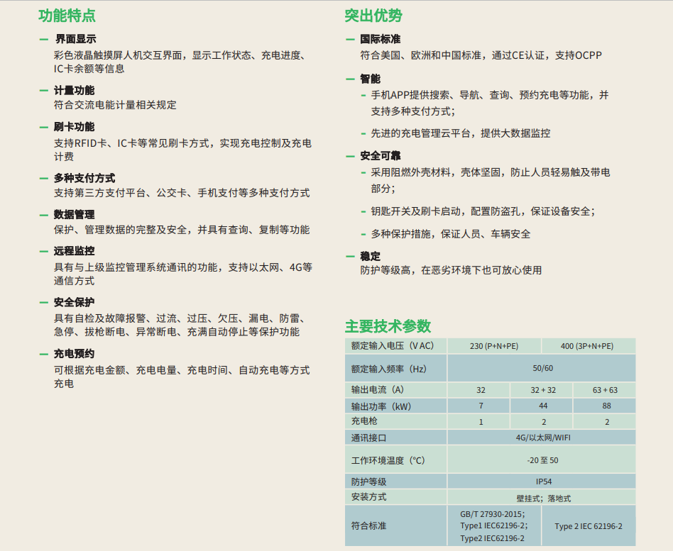 博格华纳电动汽车交流充电桩