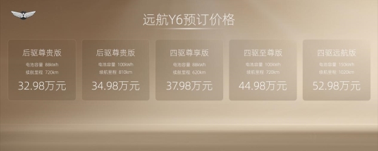 同级唯一！远航汽车登陆上海车展  超豪华纯电新旗舰Y6、H8开启预订