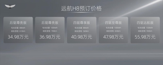 同级唯一！远航汽车登陆上海车展  超豪华纯电新旗舰Y6、H8开启预订