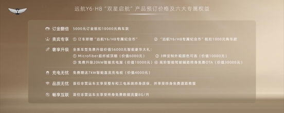 同级唯一！远航汽车登陆上海车展  超豪华纯电新旗舰Y6、H8开启预订