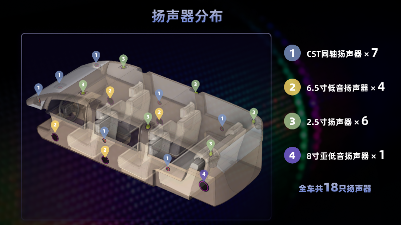 2023上海车展 | ADAYO华阳&先锋中国举行战略合作发布仪式