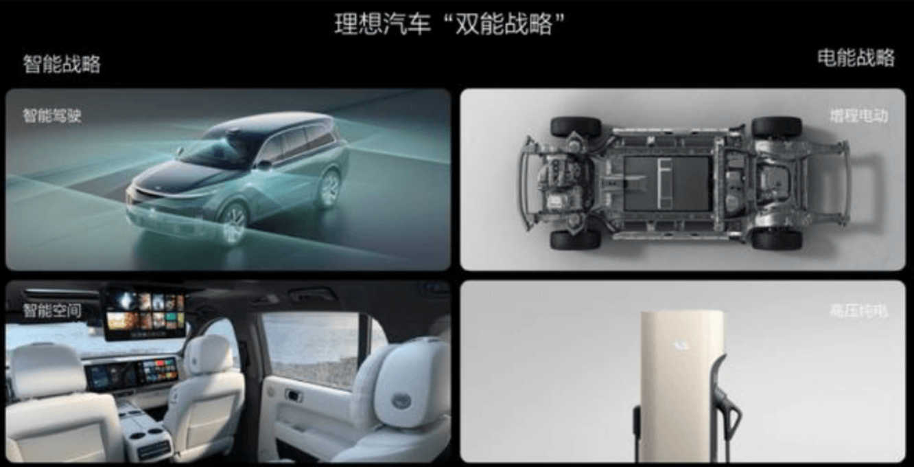 理想汽车发布纯电解决方案：800V超充，2025年推出5款高压纯电车