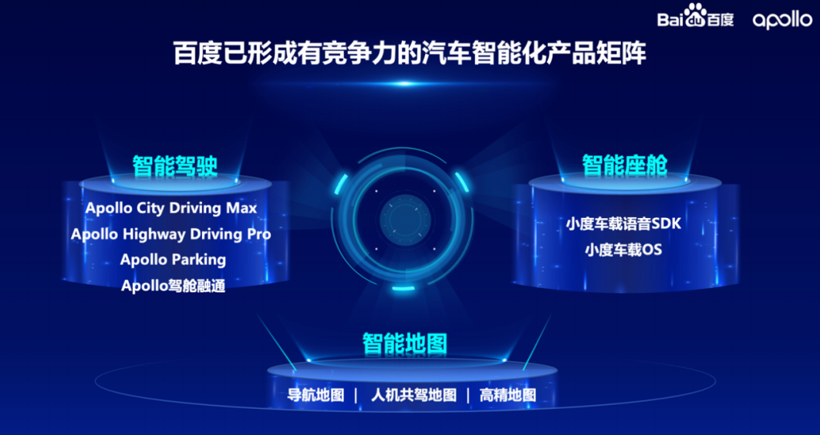 百度Apollo的新意表达：文心一言前瞻体验，“整零关系”重塑