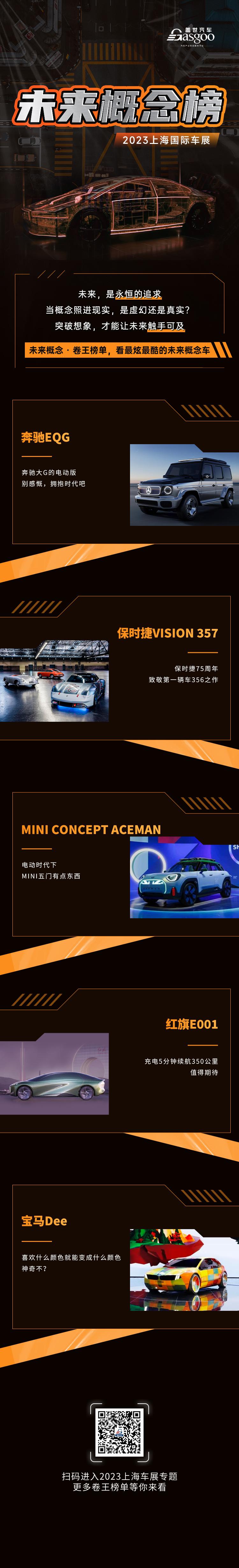 2023上海车展 | 卷王榜单 · 未来概念榜