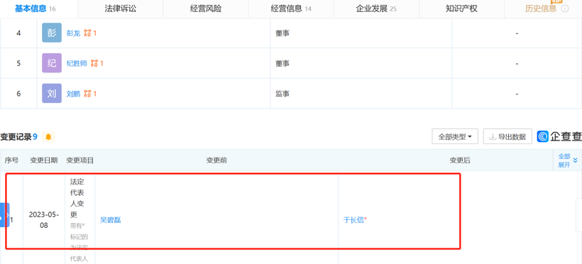 吴碧磊卸任一汽解放新能源销售公司职务，于长信接任