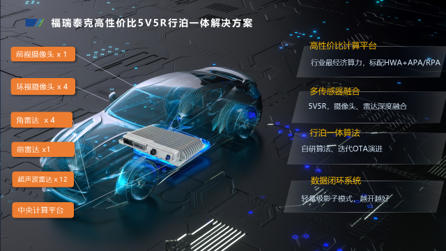 NOA新战事：进城