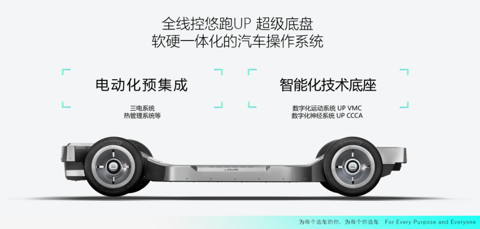 悠跑科技斩获非洲加纳海外订单，滑板底盘正变得越来越靠谱？