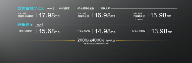“降本增效”，供应链卷起来！