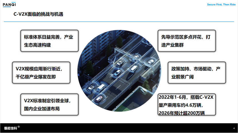 千亿级产业爆发在即，异常行为管理技术助力自动驾驶安全发展