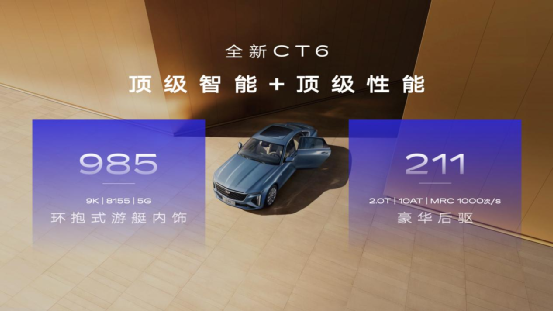 塑造新美式豪华，凯迪拉克全新CT6、XT4、GT4三箭齐发！