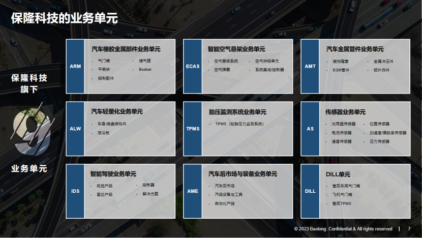 基于“8 to 1”模型的组织能力打造