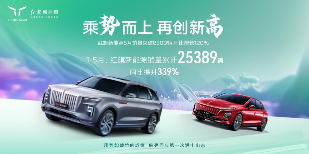 5月红旗新能源销量超8500辆，同比增长120%