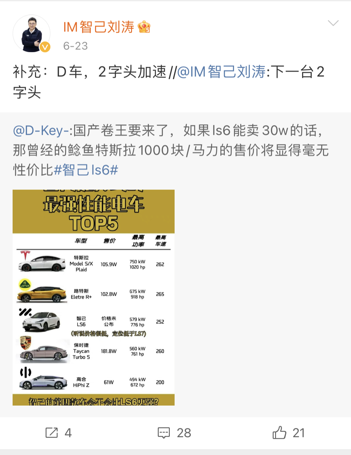 智己汽车预告全新SUV——智己LS6