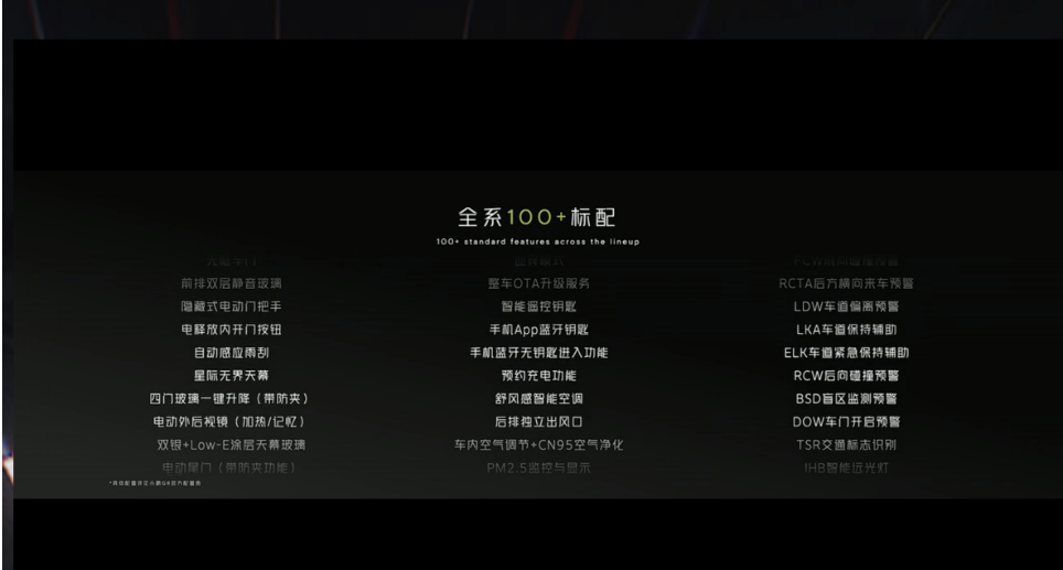 小鹏G6，锁定月销过万？