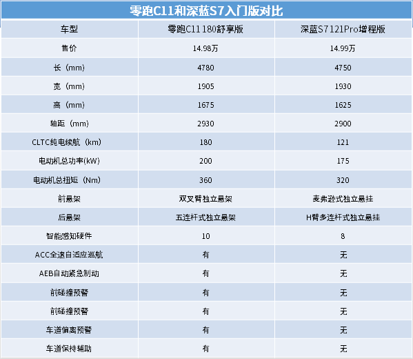 别样新势力：不过度讲故事，也能当“尖子生”