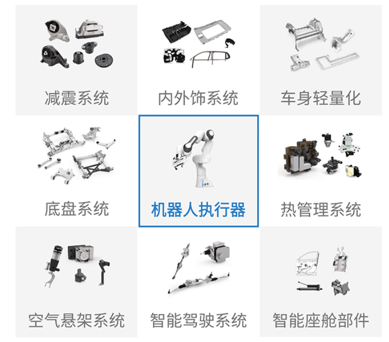 拓普集团设立机器人事业部