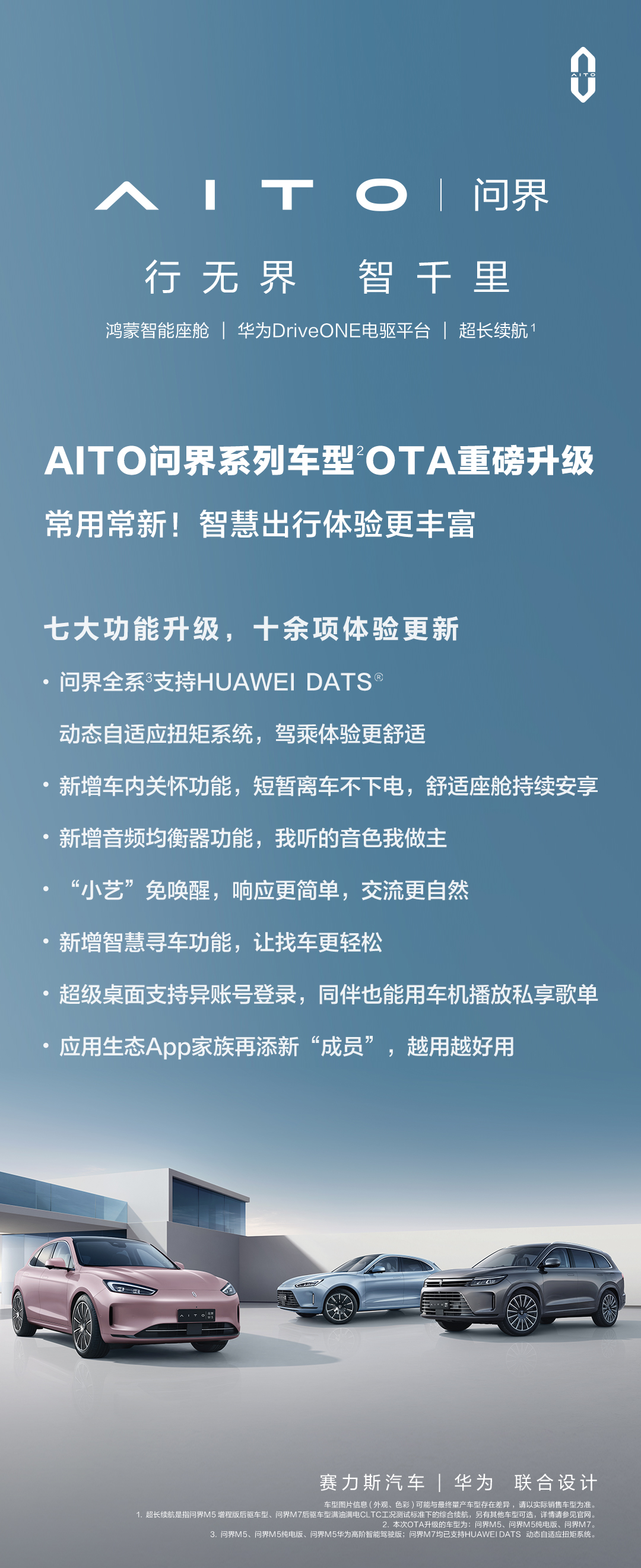 AITO问界系列车型获OTA升级