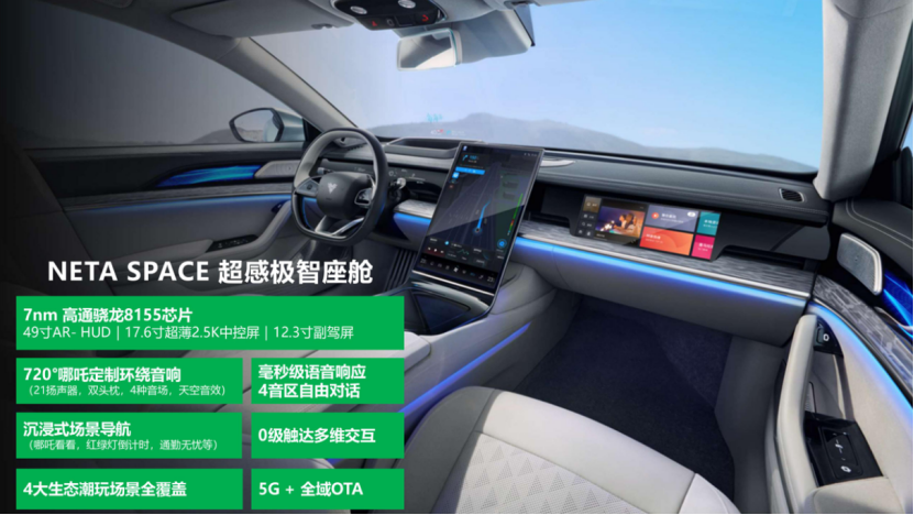 合众汽车：极智座舱，屏分秋色
