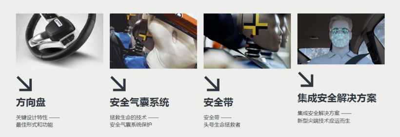 均胜电子单津晖：汽车安全单车价值提升，东南亚市场前景可观