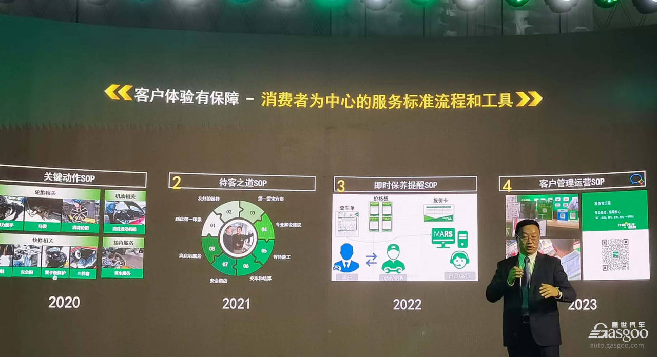 消费需求升级/新能源车猛增，汽车售后服务商如何应对市场新变？