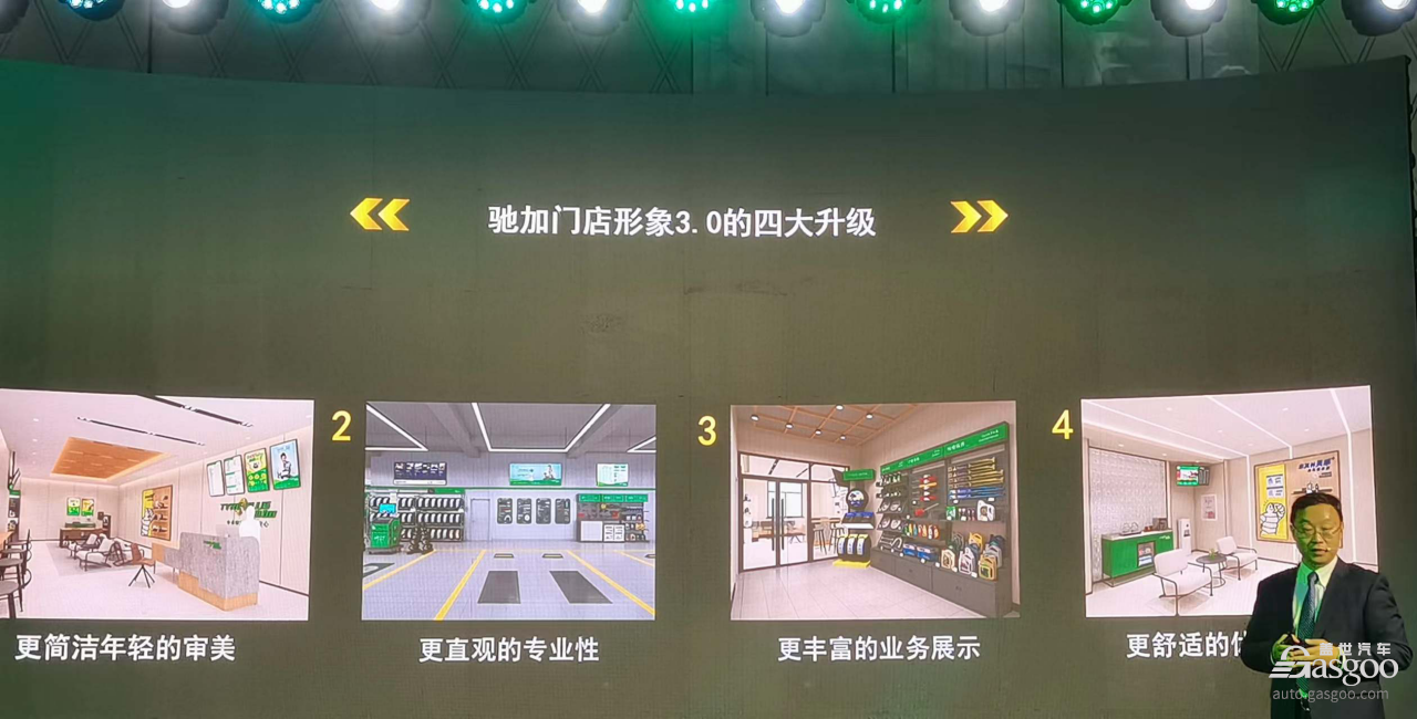 消费需求升级/新能源车猛增，汽车售后服务商如何应对市场新变？