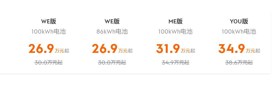 盖世周报 | 传特斯拉新款Model 3下月批量供货；理想Q2毛利率超特斯拉