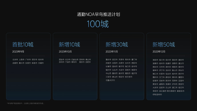 45个月，交付突破45万辆，理想汽车的下一步往哪走