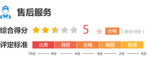 2023款蔚来ES8完全评价报告