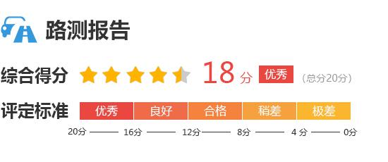 2023款蔚来ES8完全评价报告