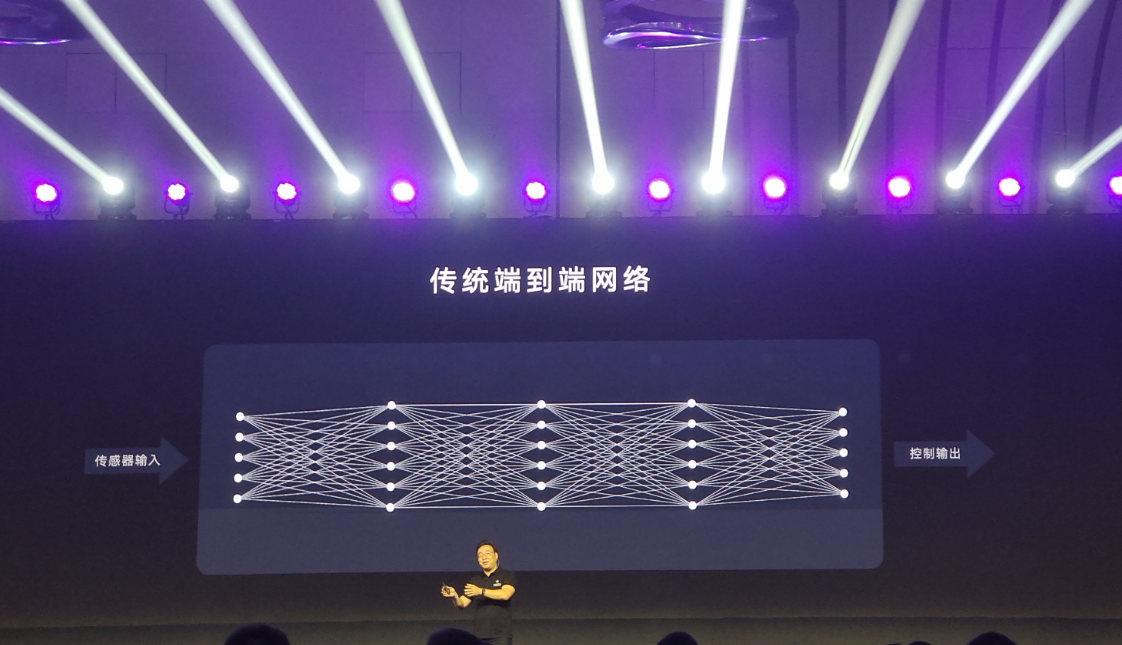 千里走单骑，智能卡车有了“新解法”