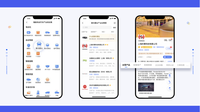 全面梳理，逐层拆解，一键get智能电动汽车产业链全景