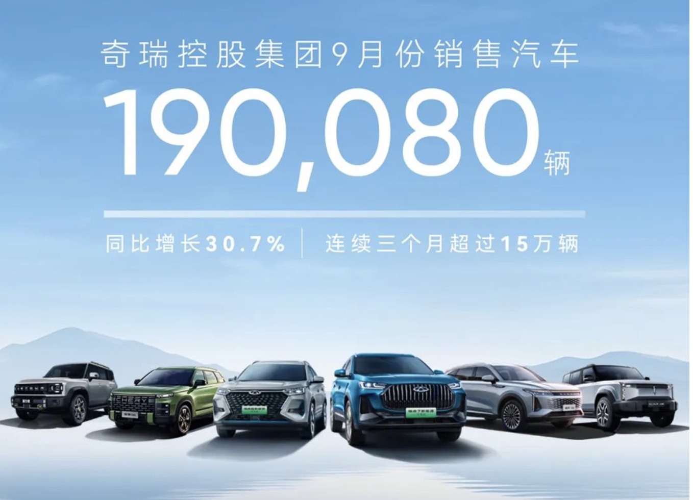 奇瑞集团前三季度销量突破125万辆，超过去年全年！