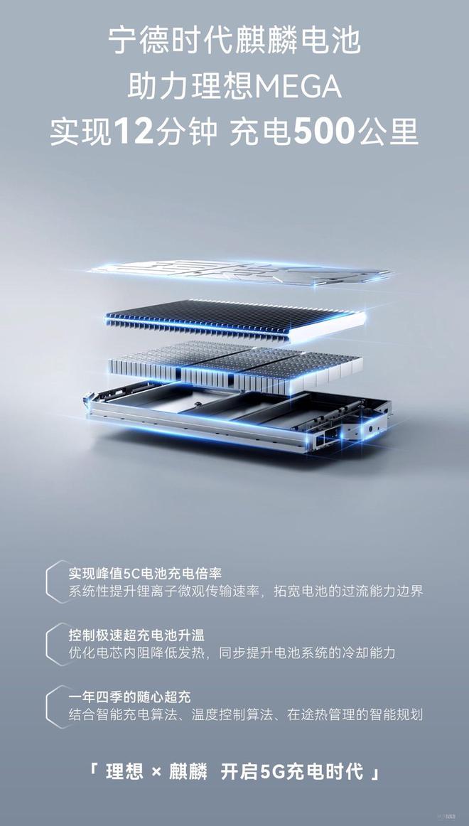 理想MEGA外观全揭露 能做到轿跑车的风阻系数?