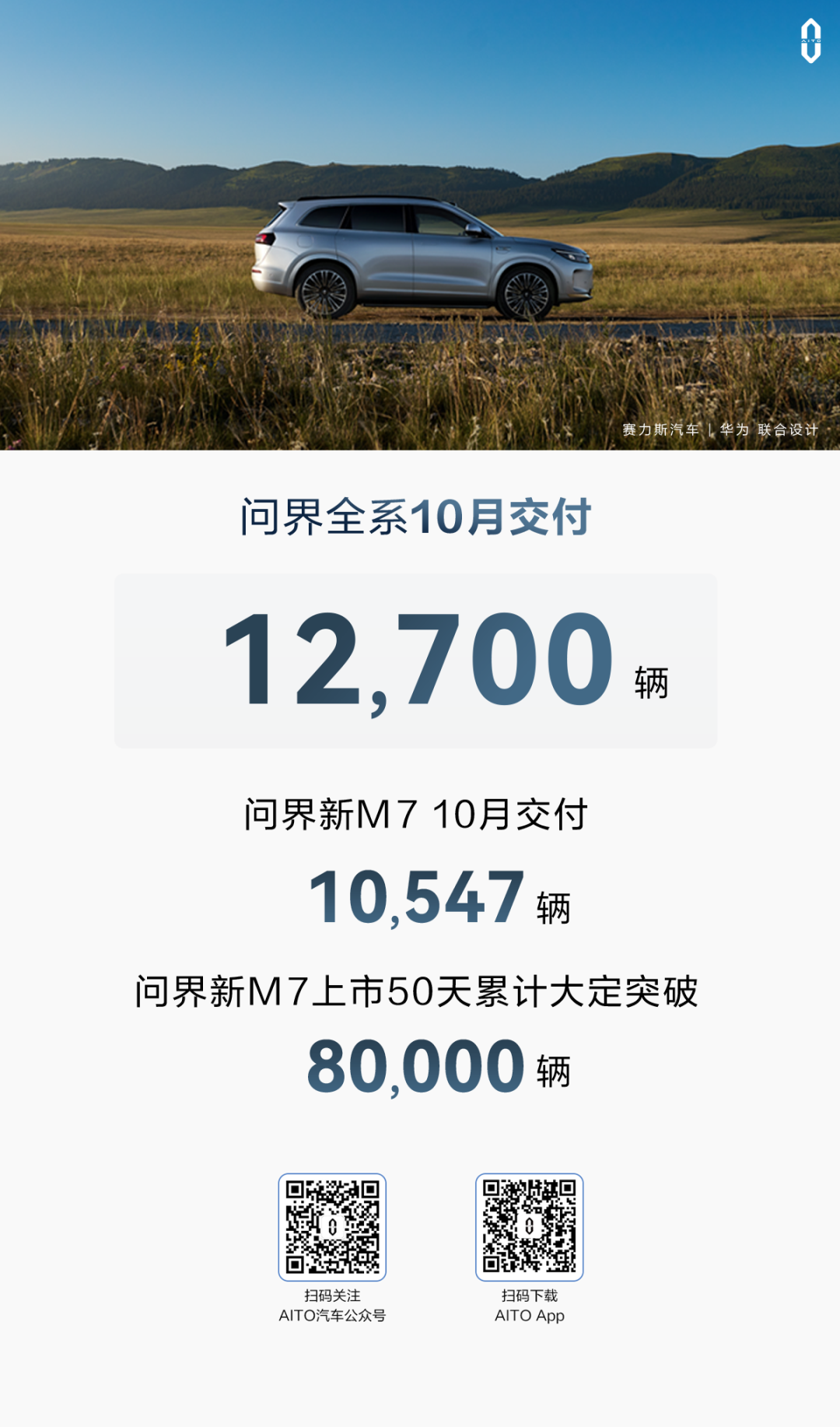 30家车企10月销量一览：理想首超4万辆，问界“起死回生”