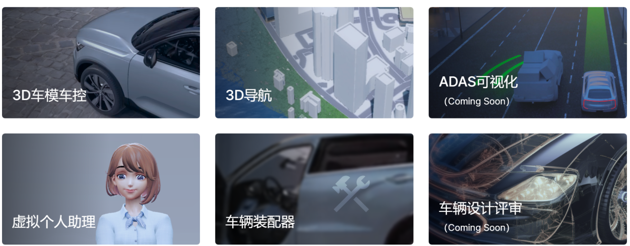 3D地图导航上车，Unity中国有了“新解法”