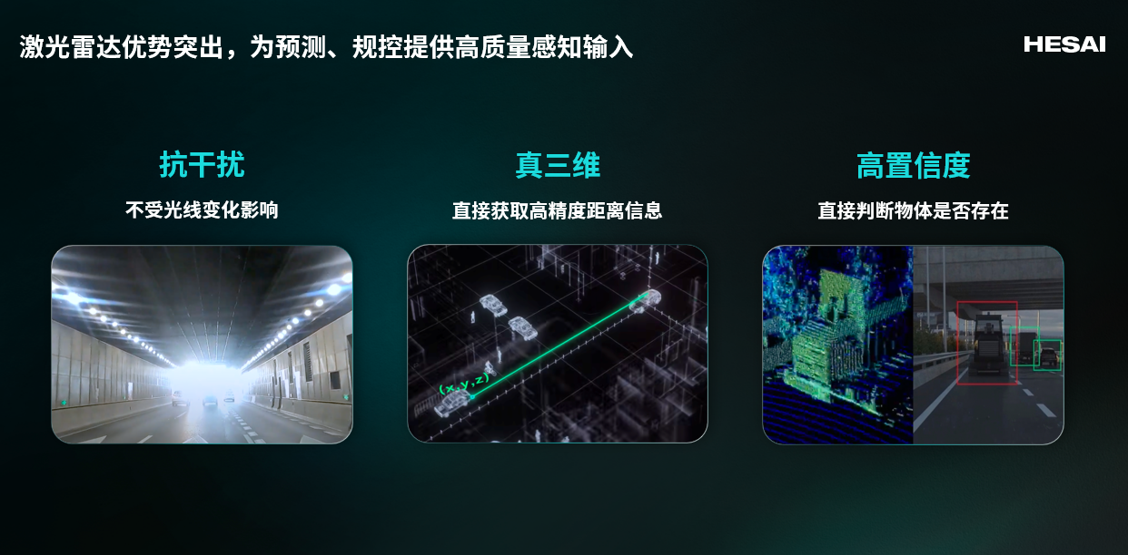 特斯拉的作业不好抄，激光雷达提供另一种选择