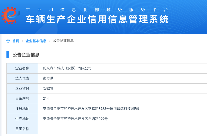 晓莺说：知多少系列（1）：中国乘用车生产资质知多少