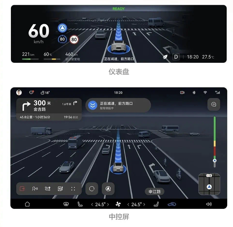 智驾市场，需要华为吗？